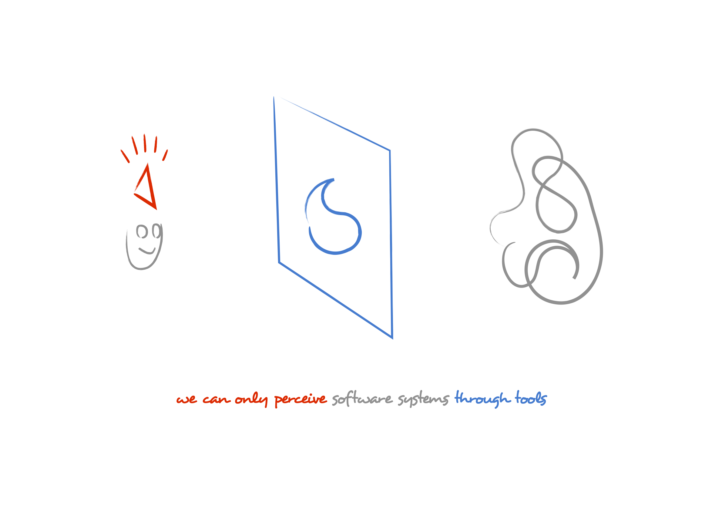 Perceivable Software feenk blog